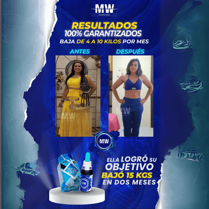 Quemador MW Classic (30 Cápsulas) - Élite Nutrition
