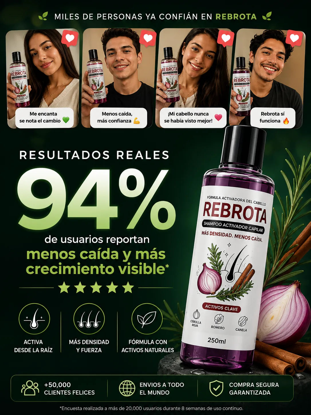 Shampoo de Cebolla REBROTA – Fortalecimiento Capilar y Control de Caída con Romero y Canela