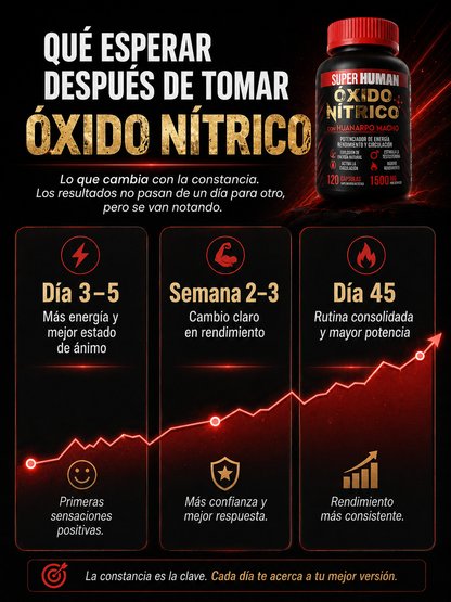 Óxido Nítrico™ – Cápsulas de Óxido Nítrico con Huanarpo para Energía, Potencia y Rendimiento , Fórmula Avanzada Natural (120 Cápsulas) – SuperHuman™