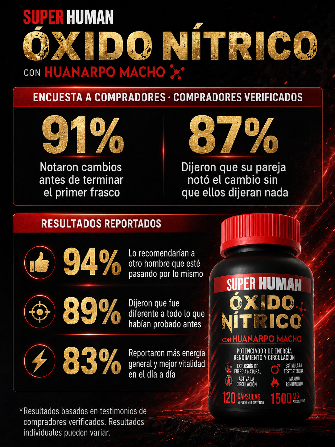 Óxido Nítrico™ – Cápsulas de Óxido Nítrico con Huanarpo para Energía, Potencia y Rendimiento , Fórmula Avanzada Natural (120 Cápsulas) – SuperHuman™