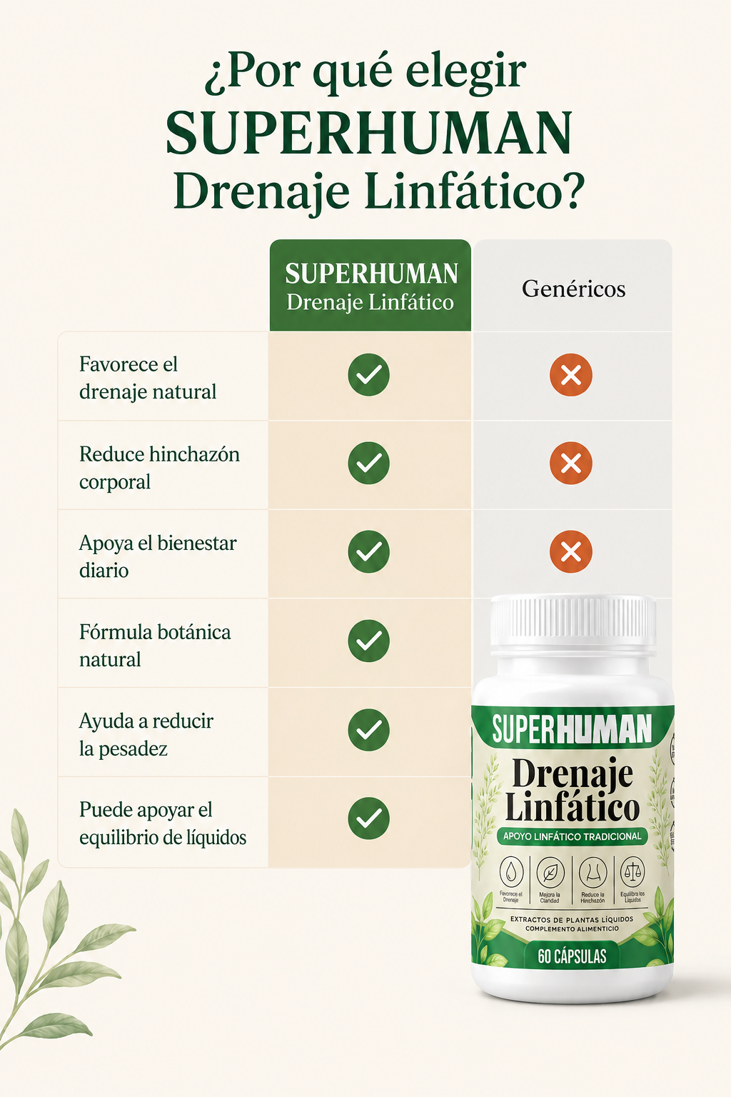 Suplemento Natural para Hígado y Drenaje Linfático (60 cápsulas) SUPER HUMAN