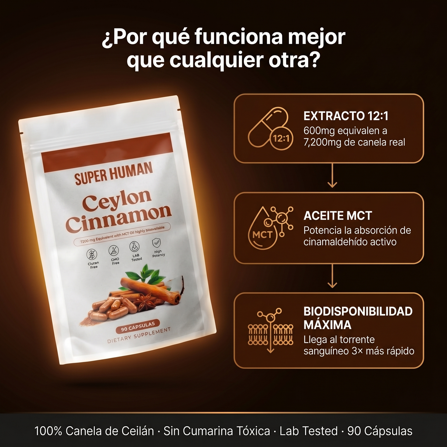 Ceylon Cinnamon 7200mg con MCT - Control Natural del Azúcar en Sangre (90 cápsulas)