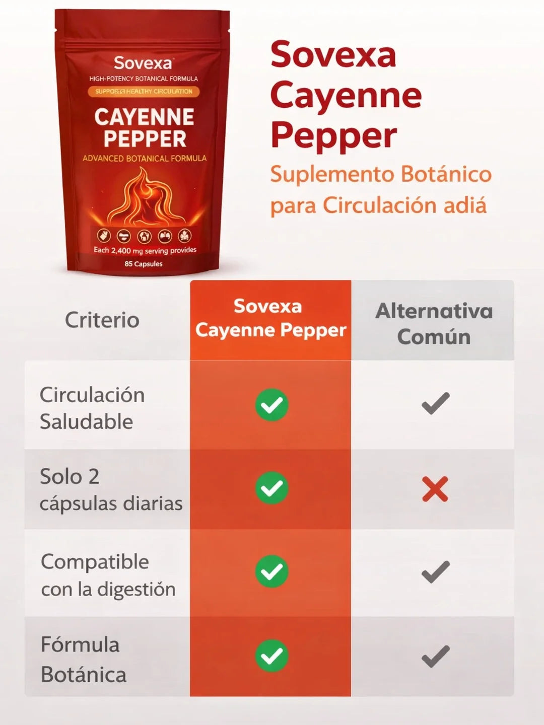 04A Comparativa de decision