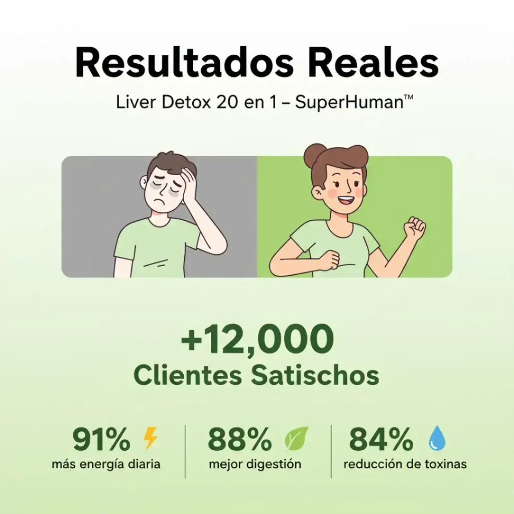 ¿Cuál es la dosis recomendada? – Liver Detox 20 en 1