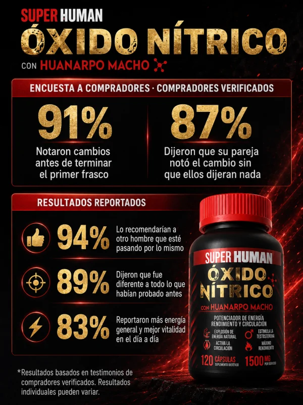 Óxido Nítrico™ – Cápsulas de Óxido Nítrico con Huanarpo para Energía, Potencia y Rendimiento , Fórmula Avanzada Natural (120 Cápsulas) – SuperHuman™, imagen 3