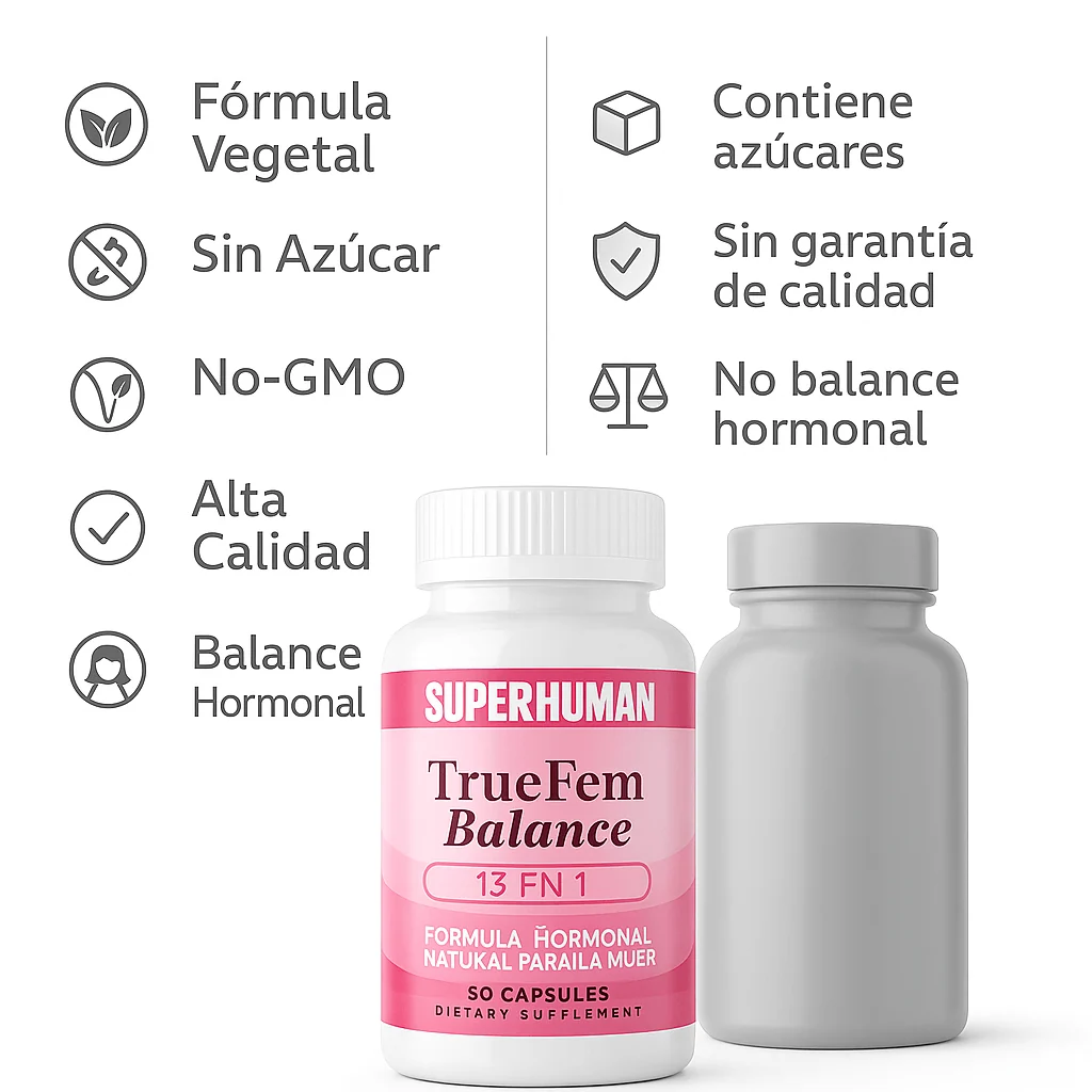 Menos desequilibrio hormonal – TrueFem Balance